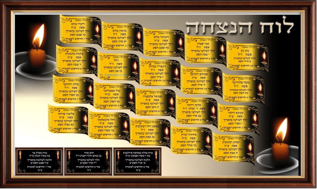לוח הנצחה דיגיטלי לבית כנסת